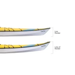 TRAK Faltkajak 2.0 4 TRAK Faltkajak 2.0 -Werner Paddles Geschaft trak adjustable rocker 14618 1280x1280 1280x1280